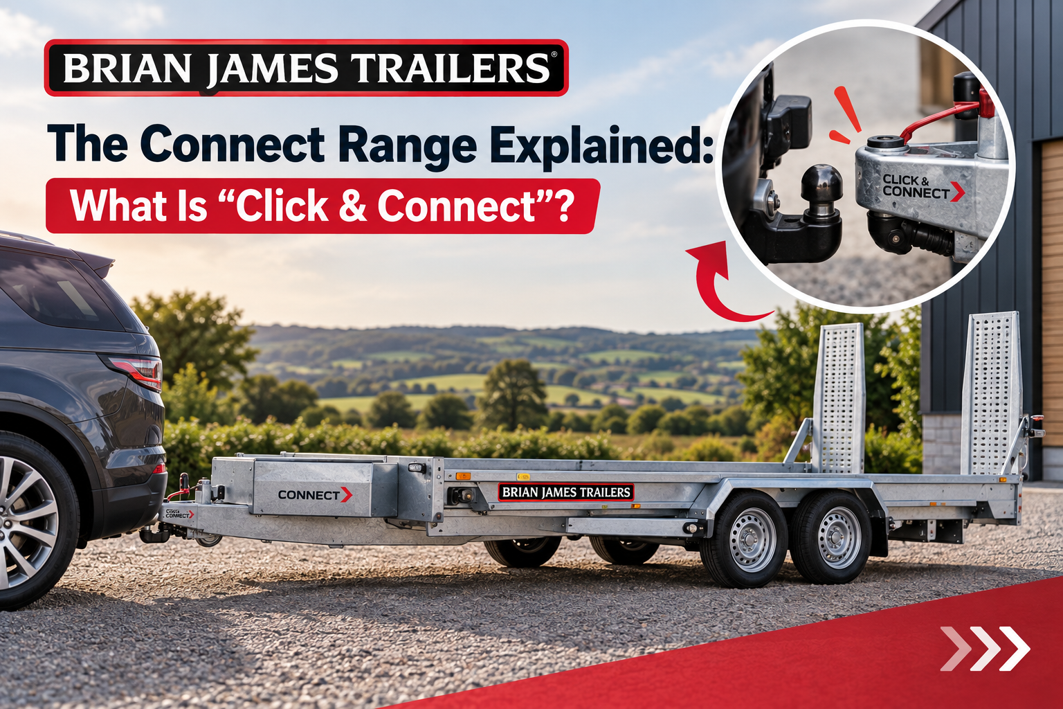 The Brian James Connect Range Explained: What Is 